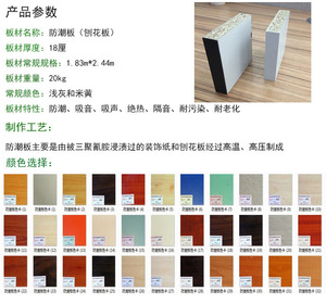 防潮板 产品简介