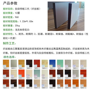 抗倍特（二代）产品简介